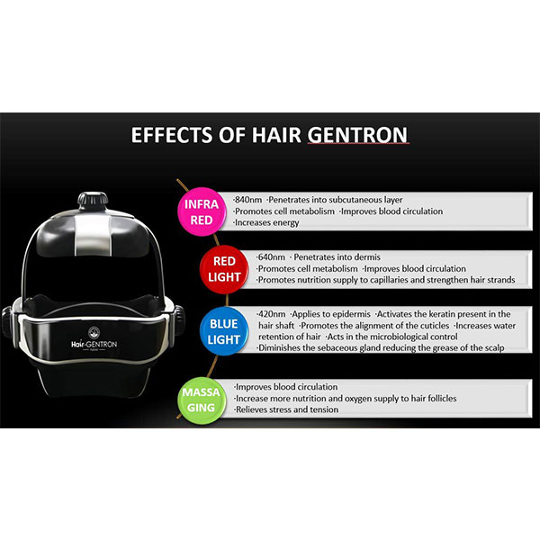 کلاه LED درمان ریزش مو ژنوسیس HAIR GENTRON 2